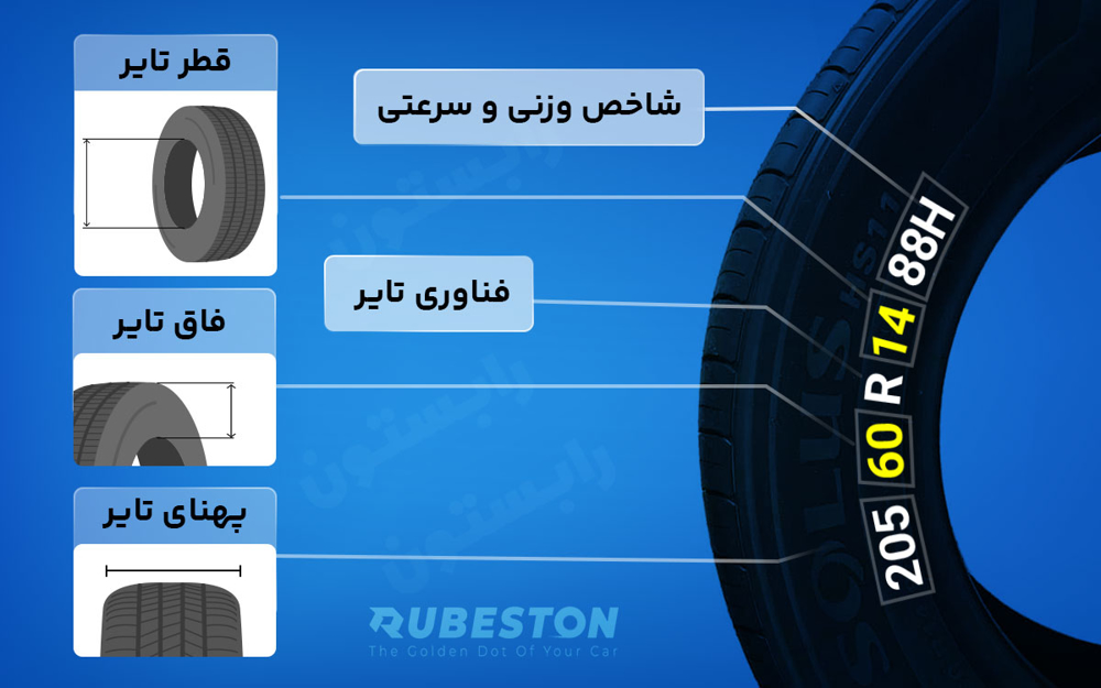 ویژگی های لاستیک کومهو